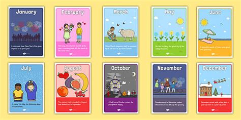 Posters with Proverbs about the Months