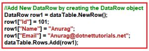 Image result for Net DataTable
