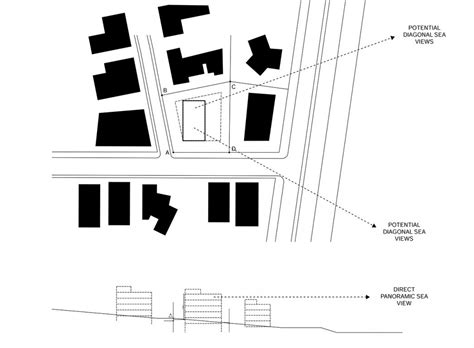 Kivelis X 3 | Oval Studio