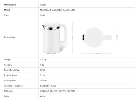 Чайник Xiaomi Работает С Алисой — Xiaomi-note.ru