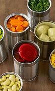 Image result for canned