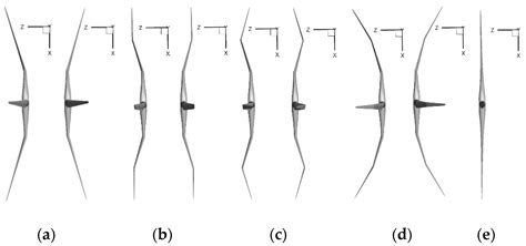 Numerical Simulations of Novel Conning Designs for Future Super-Large ...