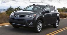 2014 Suv Rankings by January 2014 U S Suv And Crossover Sales Rankings Top 2014 Suv Rankings