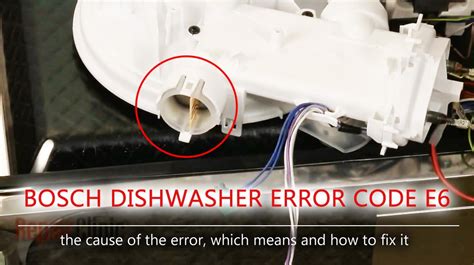Image result for Bosch E06 Error Code