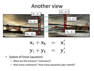 Image result for Computer Alignment