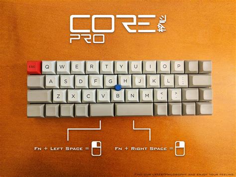 Basic Pro Core 的图像结果