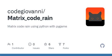 Image result for Matrix Code Rain JavaScript