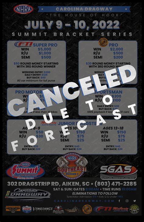 Events for September 2025 – Carolina Dragway "The House of Hook" in ...