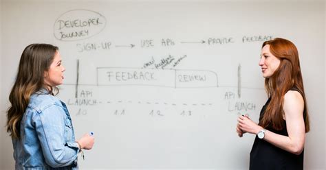 Industrial Engineer Job Description