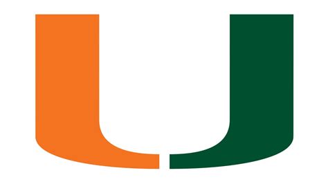 Miami Hurricanes Logo Coloring Page [2025]