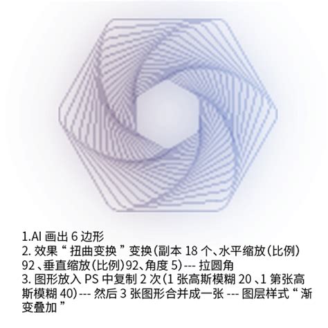 Ai 图形弯曲 的图像结果