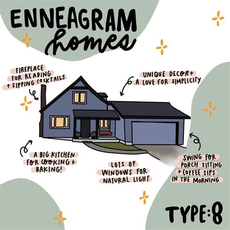 Pin by Ari Jacobs on What's my type | Enneagram, Type 7 enneagram ...