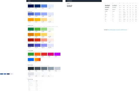 Image result for Figma Tutorial UI Styles
