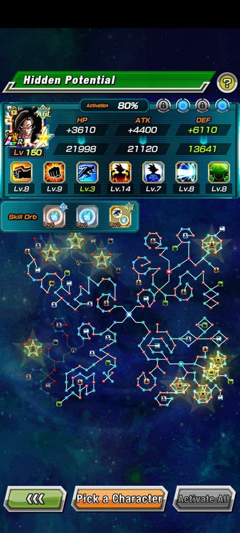 Image result for HackerRank Assessment