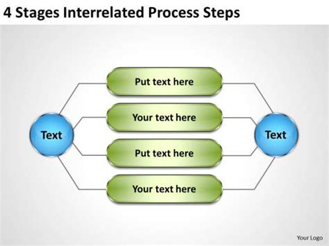 Business Model Process PowerPoint Template 的图像结果