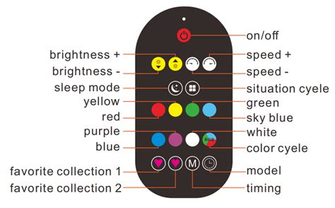 Image result for Unity Control RGB Colors