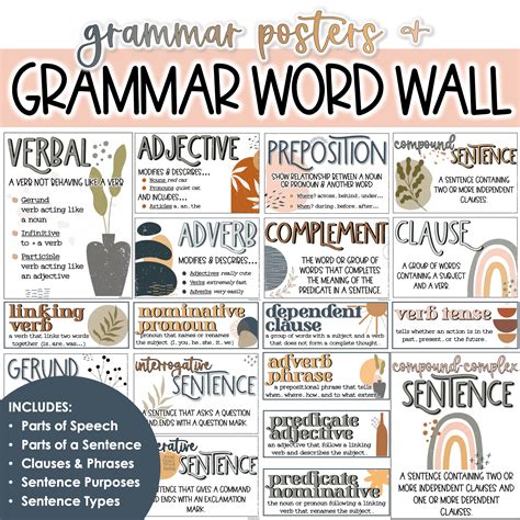 Grammar & Writing Strategy Posters & Word Wall | An Editable Set