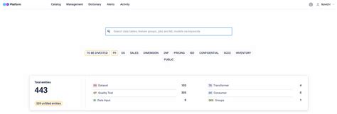 Image result for Open Data Discovery