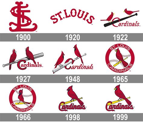 St. Louis Cardinals 的图像结果