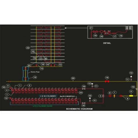 Gas pipeline Installation Services - LPG VOT Manifold Installation ...