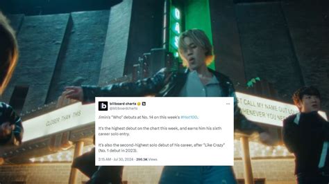 Jimin's 'Who' debuts at no. 14 on Billboard Hot 100 - Jimin's 'Who ...