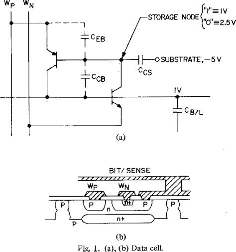 Image result for Dynamic Random-Access Memory