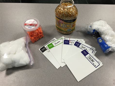 Image result for Simulate Aging