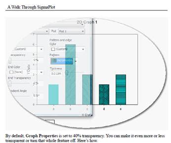 Image result for SigmaPlot Tutorial