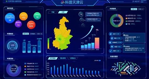 靶向服务，精度预报！天津港智慧气象平台显威力-港口网