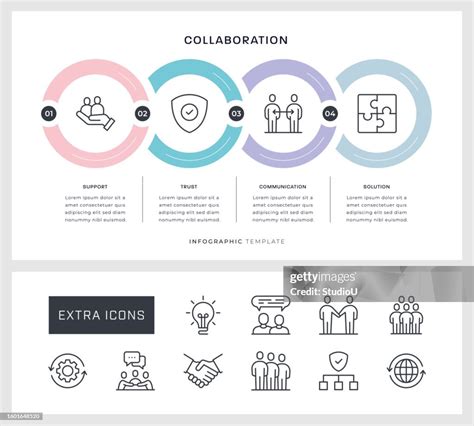 Develop Collaborative Partnership 的图像结果