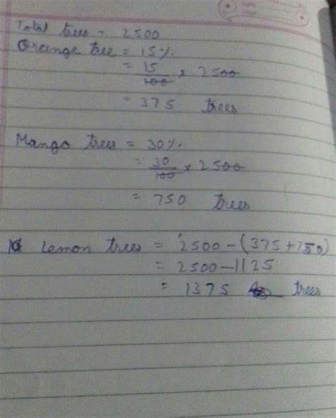 A garden has 2500 tree . out of which 15 percent are Orange tree, 30 ...
