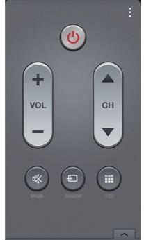 What is Smart Remote Application in Samsung Galaxy S5(SM-G900H ...