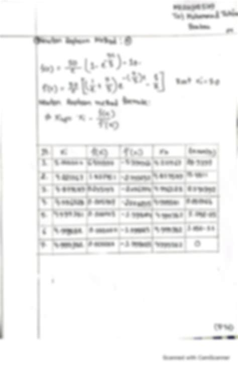 Image result for Fixed Point Method to Finding Root