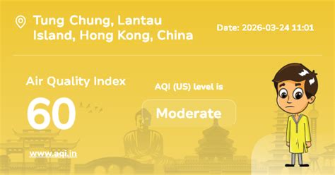 Tung Chung Air Quality Index (AQI) : Real-Time Air Pollution