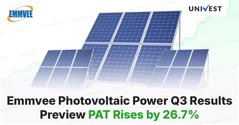 Emmvee Photovoltaic Power Q3 Results FY26 Preview: PAT to rise 26.7%