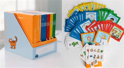 Image result for Learning Dynamics