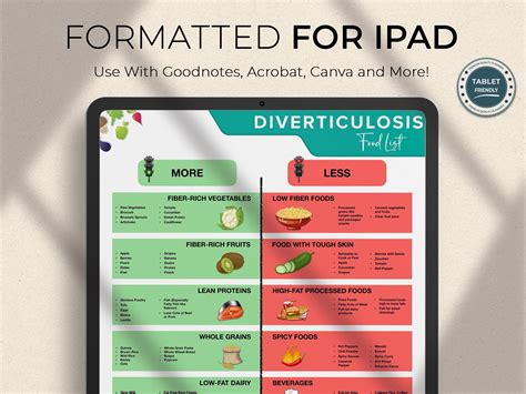 High-fiber Food List: Essential Guide for Managing Diverticulosis, High Fiber Meal Plan and ...