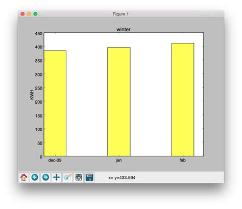 Pyplot Bar Color 的图像结果