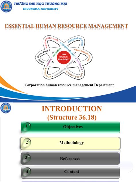 HRM Course Overview 的图像结果