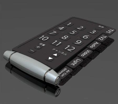 Future Technology Devices 的图像结果