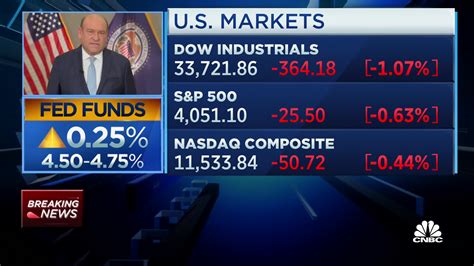 Fed raises rates by 25 basis points, expects 'ongoing' increases