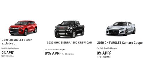 GM Offers Zero Percent Interest For 7 Years Amid Coronavirus Fears ...