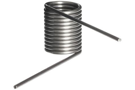 Image result for Helical Spring Closser