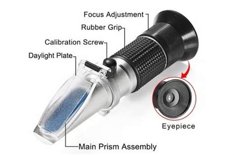 Image result for Optech Refractometer Brix