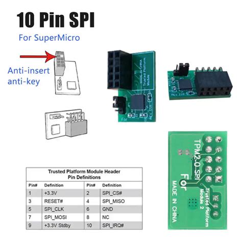 BitLocker TPM 的图像结果