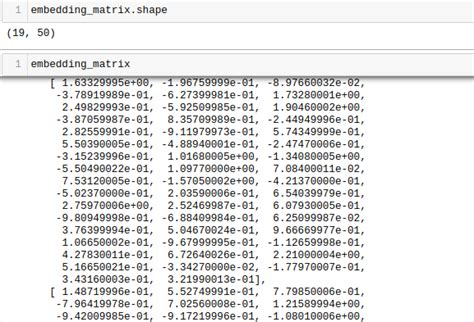 Vectorization Techniques in NLP [Guide]