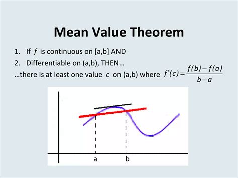 Lesson 3.2 Rolle and Mean Value Theorems | PPT | Physics | Science