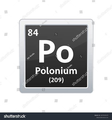 Polonium Periodic Table