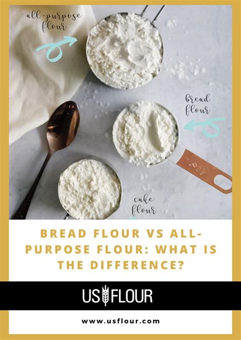 What is the difference between bread flour and all purpose flour? [2025 ...