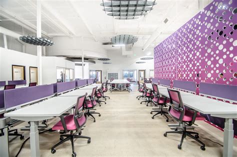 Image result for Shared TOS Workspaces